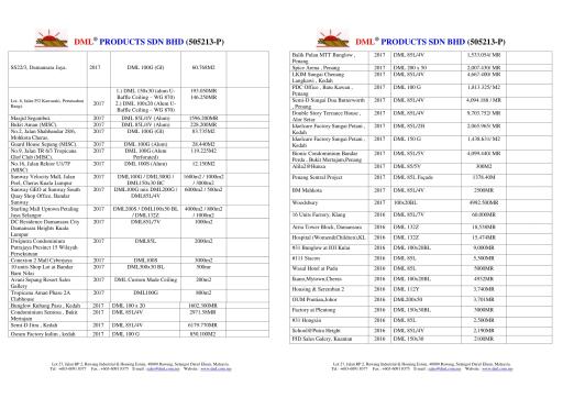DML-Profile-Portfolio-Project- Refrence-04.jpg